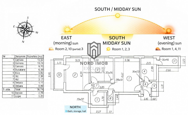 Apartament 3 camere | 65 mp| Etaj 7/8 | Vatra Luminoasa - Metrou Iancului